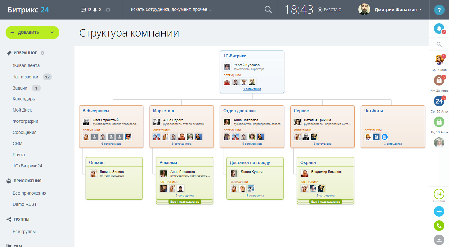 Структура компании
