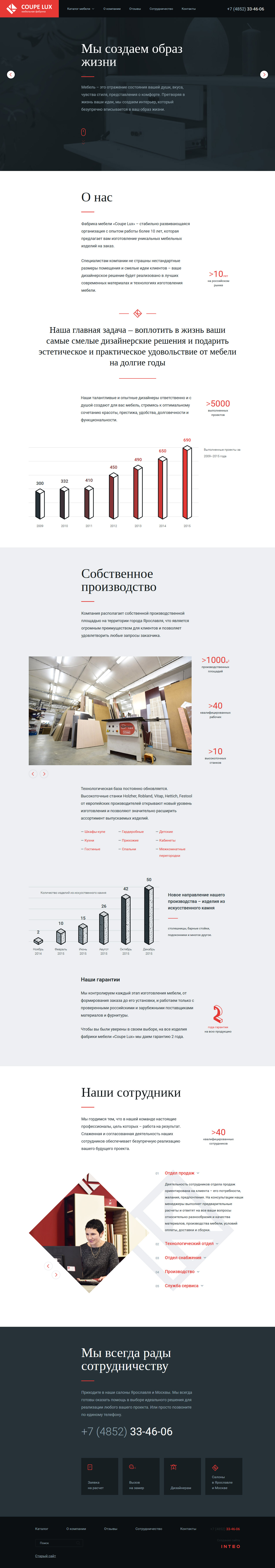 coupelux - производство мебели на заказ
