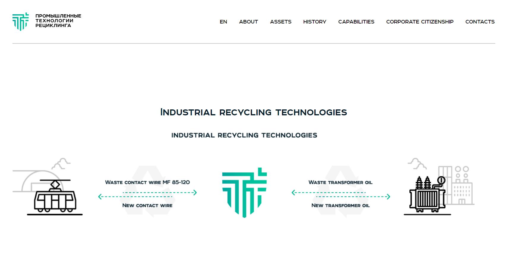 компания «промышленные технологии рециклинга»