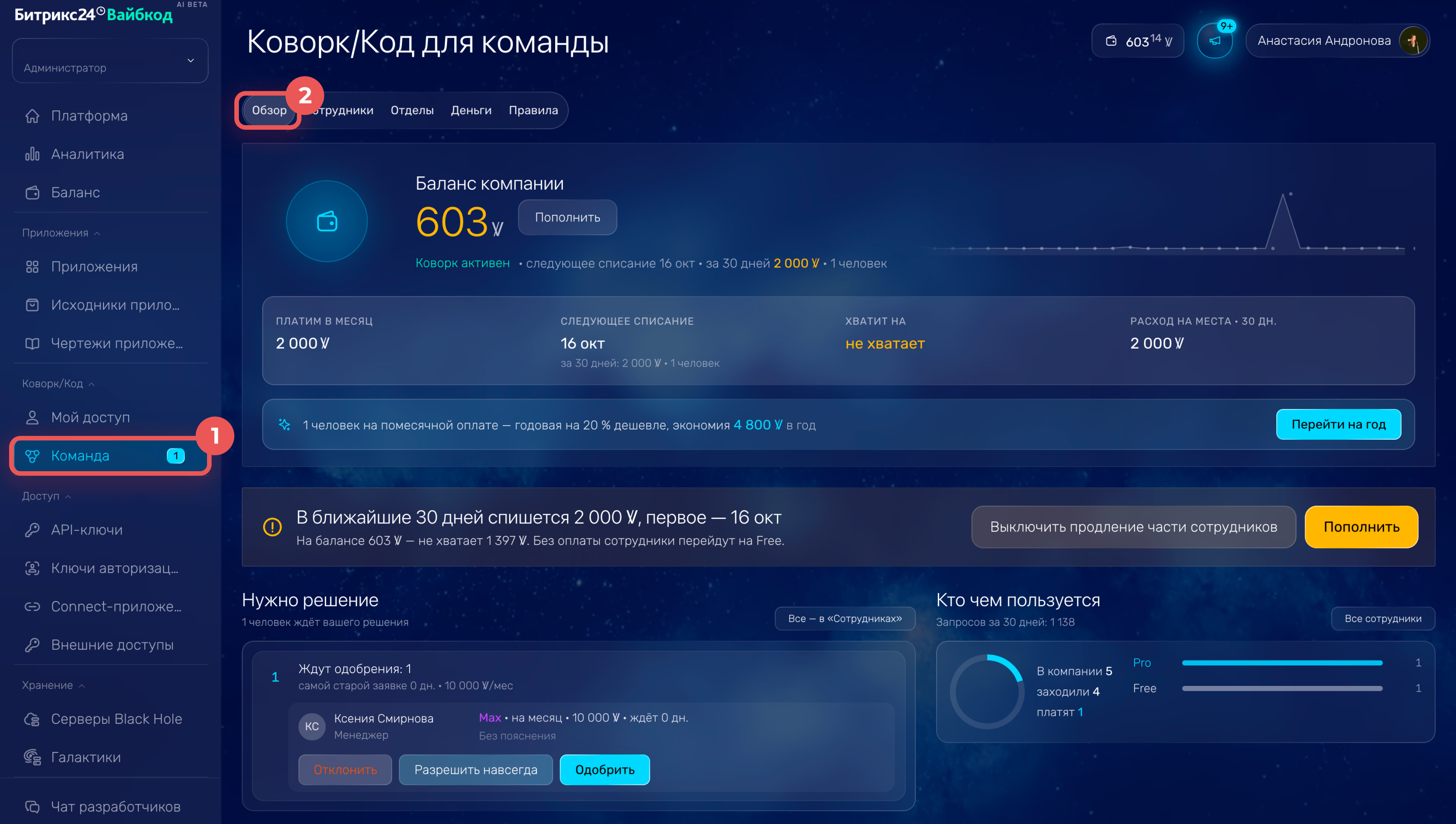 Тарифы, квоты и лимиты в Битрикс24 Коворк/Код