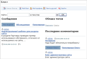 Представление блогов Представление блогов