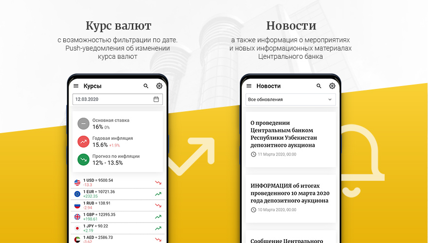мобильное приложение для центрального банка республики узбекистан