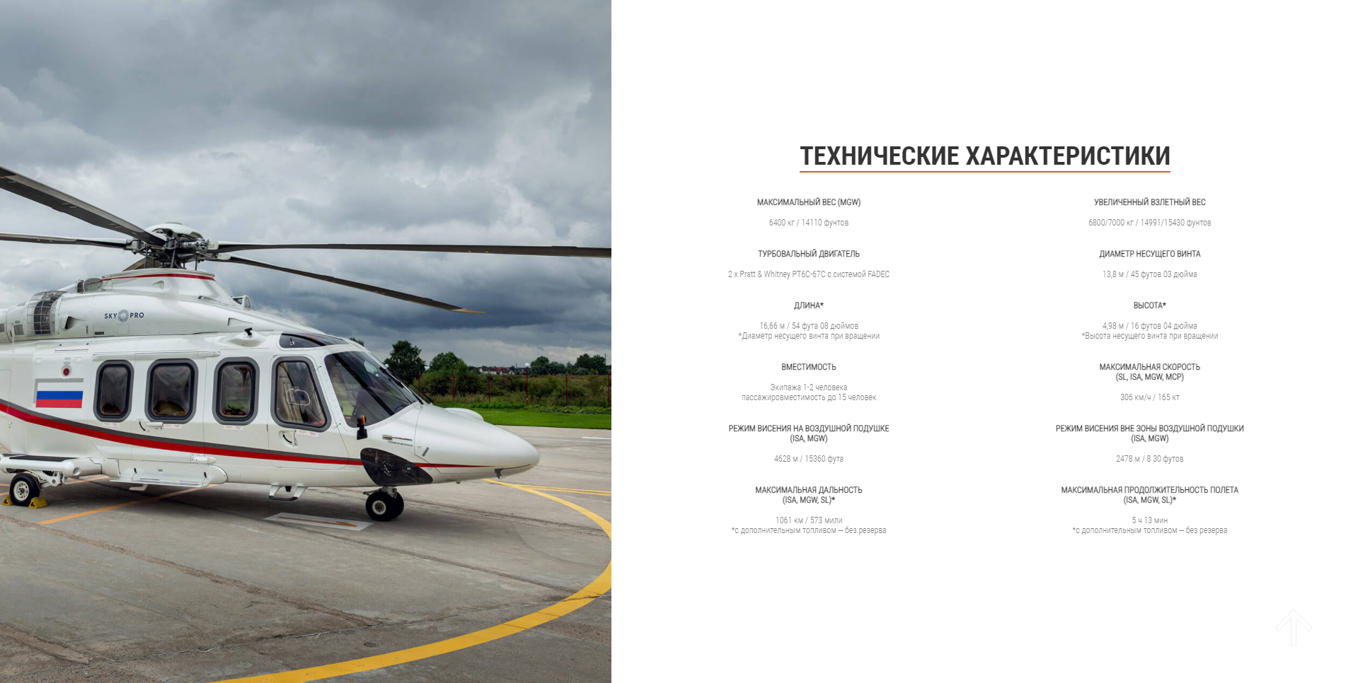 зао «хеливерт» - совместное предприятие ао «вертолеты россии» и компании «leonardo s.p.a helicopter division»