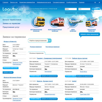 транспортный информационно-справочный портал узбекистана