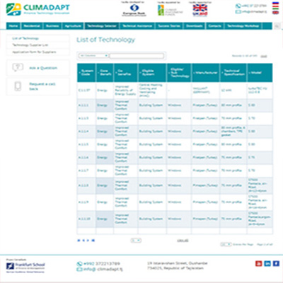 корпоративный сайт проекта "климадапт"