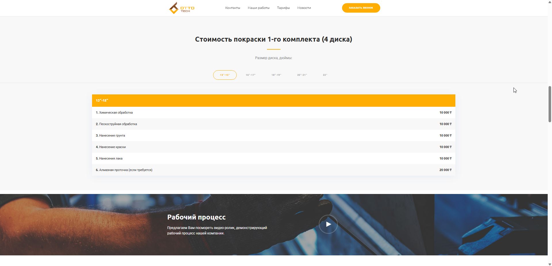 otto tech - компания по обработке металлических изделий