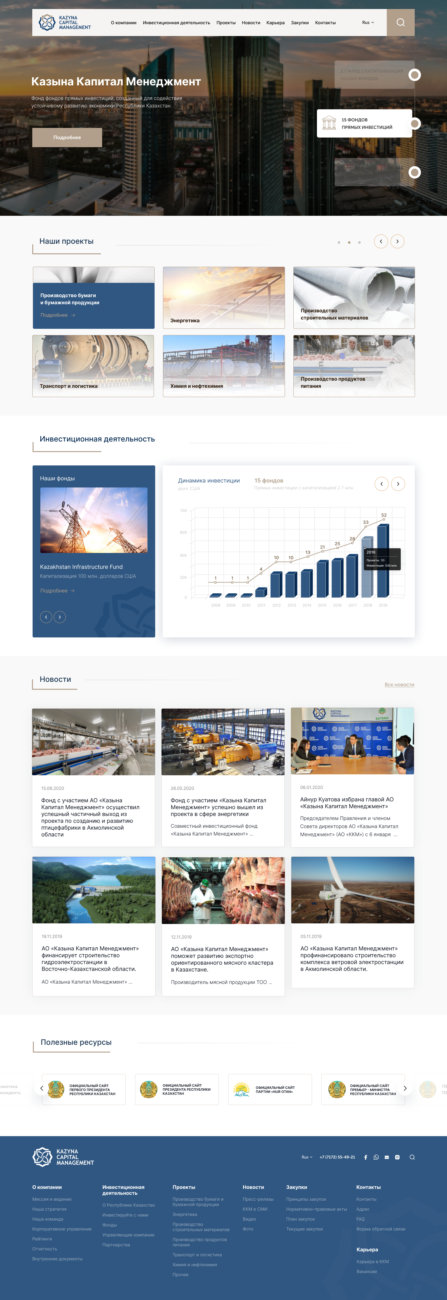корпоративный интернет-ресурс ао «казына капитал менеджмент»