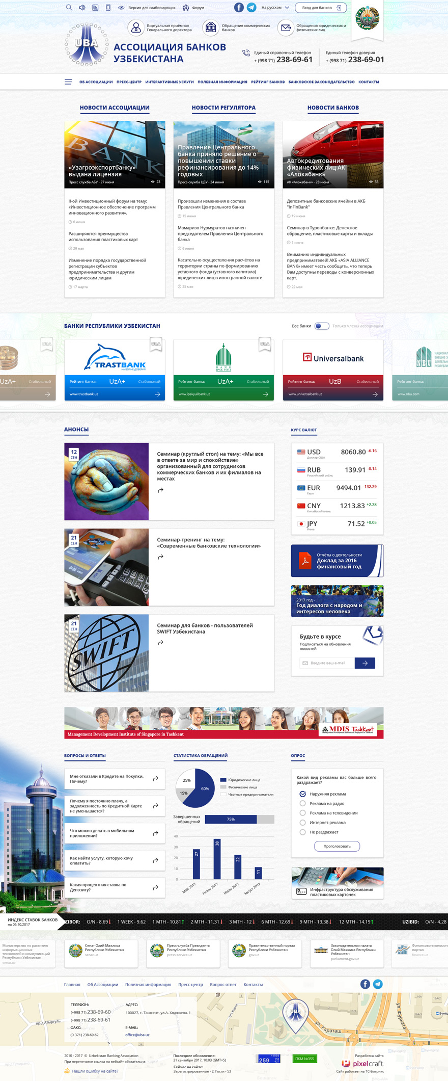 корпоративный сайт ассоциации банков узбекистана