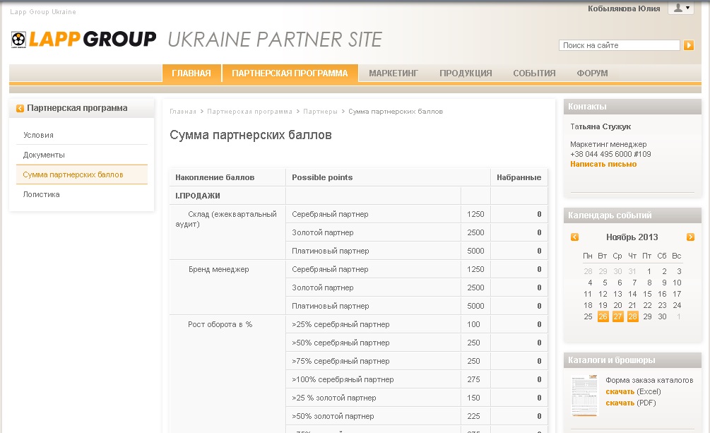 партнерский  сайт  компании лапп украина ооо