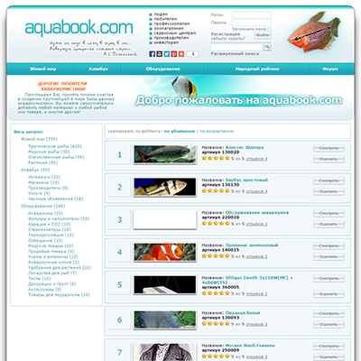 интернет-портал аквариумистики «aquabook»